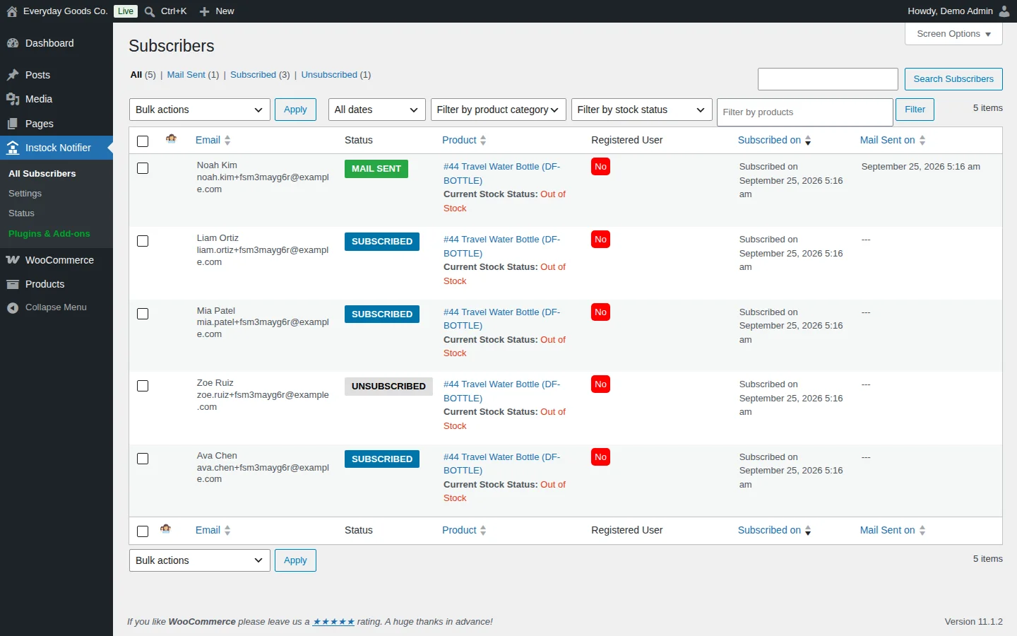 Subscribers list with columns for email, status, product, registered user, subscribed on and mail sent on