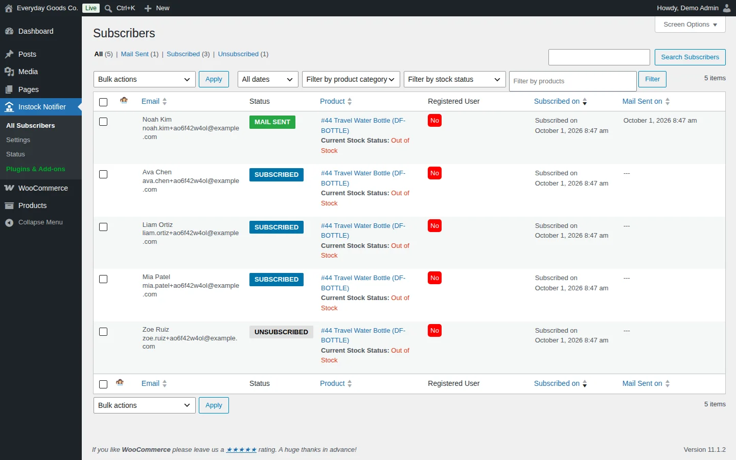 Subscribers list with status views, filters and columns for email, status, product, registered user, subscribed on and mail sent on